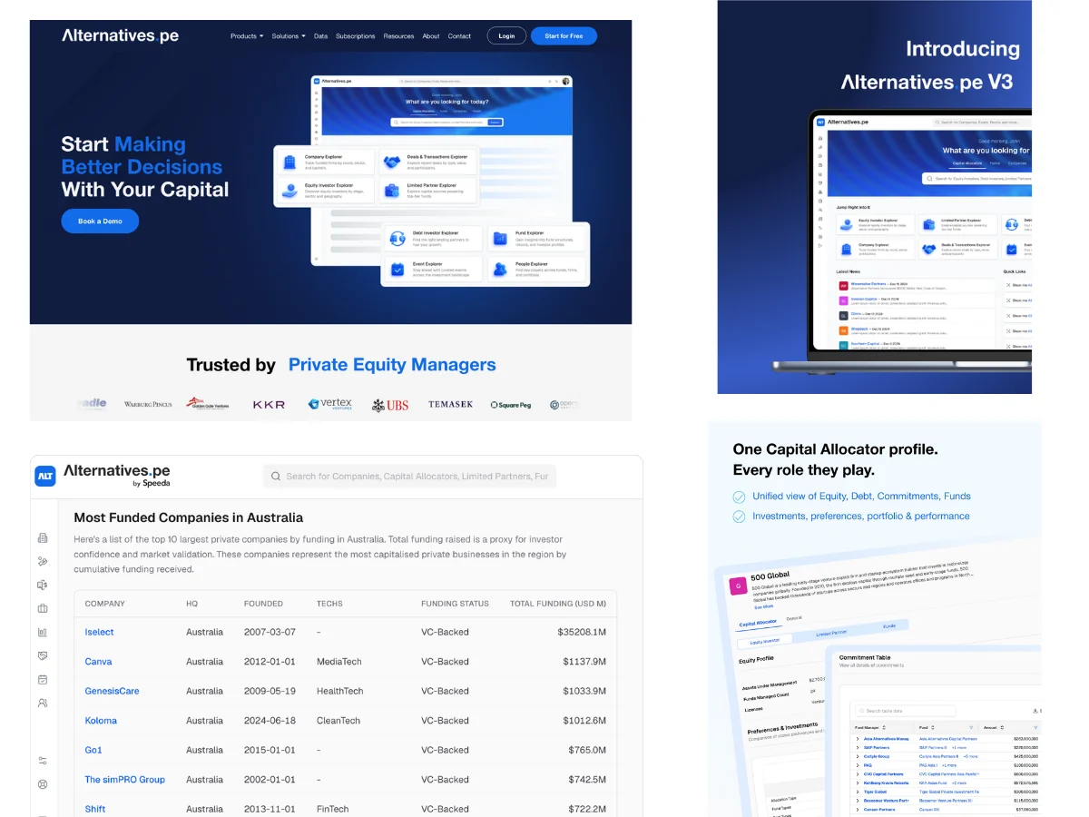 Alternatives.pe platform screens
