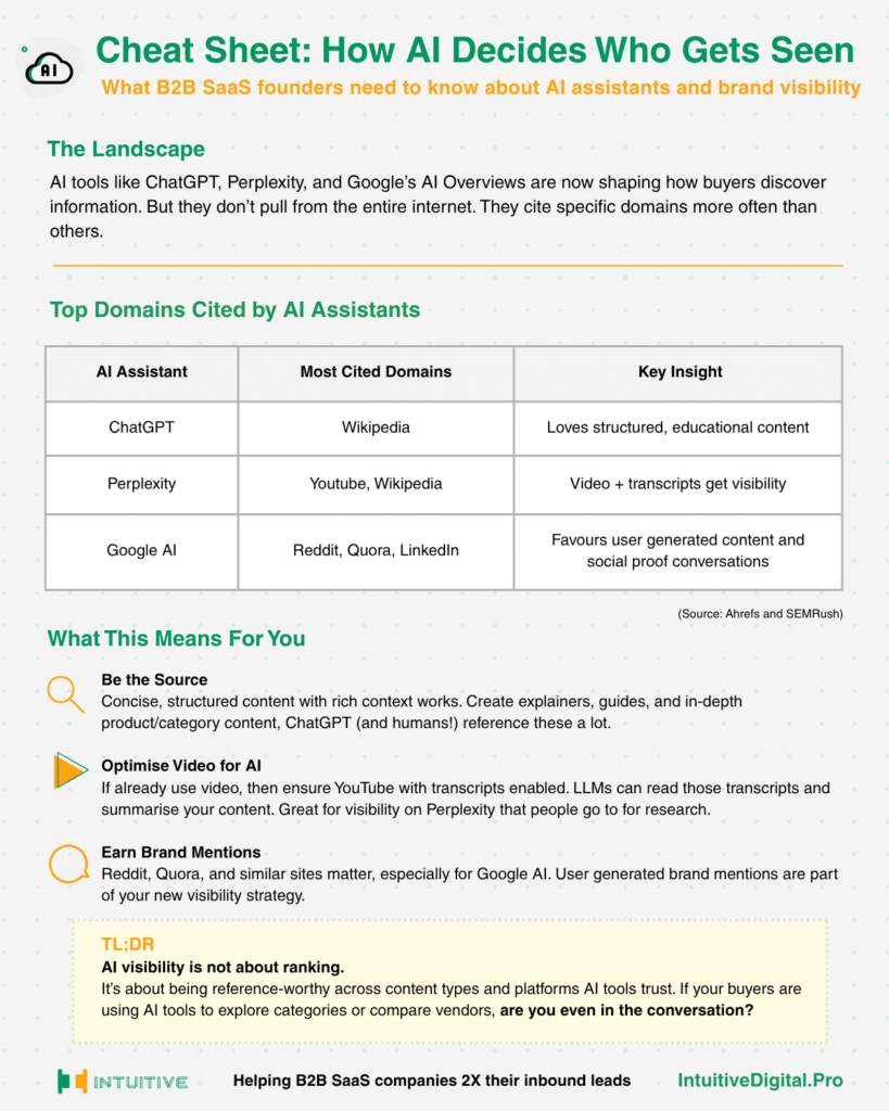 Cheat-Sheet-How-AI-Decides-Who-Gets-Seen